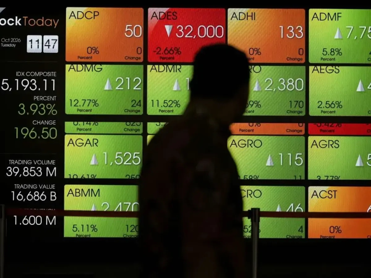 IHSG melonjak 5,65 persen ke level 5.278,89.